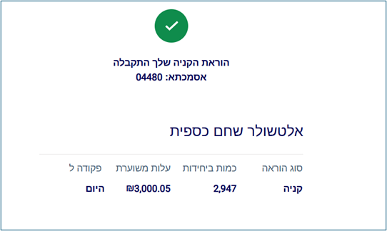 המתנה לביצוע הקנייה